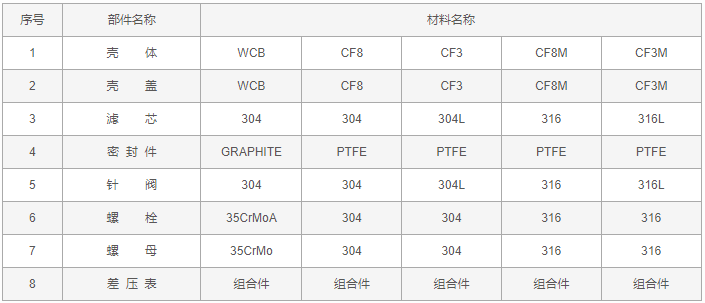 今晚十二生肖开什么号码开奖8月28