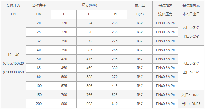 今晚十二生肖开什么号码开奖8月28