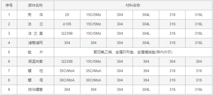 今晚十二生肖开什么号码开奖8月28