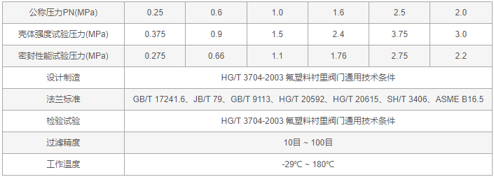 今晚十二生肖开什么号码开奖8月28