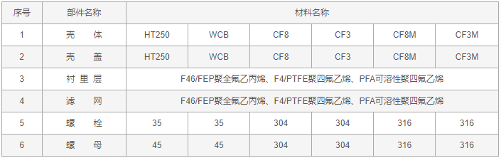 今晚十二生肖开什么号码开奖8月28