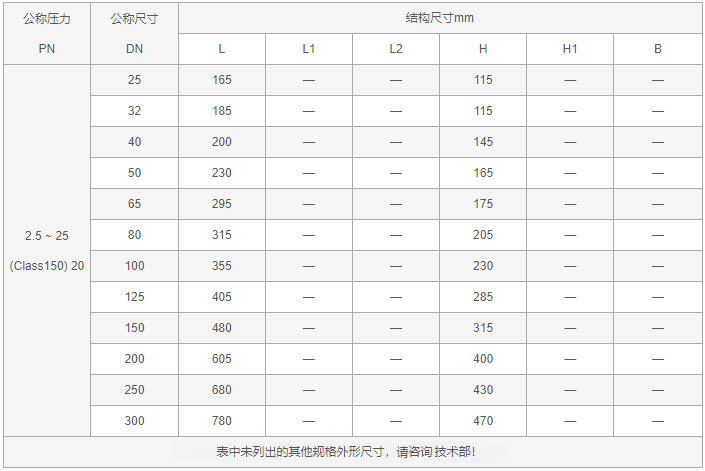 今晚十二生肖开什么号码开奖8月28