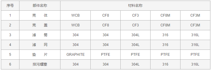 今晚十二生肖开什么号码开奖8月28