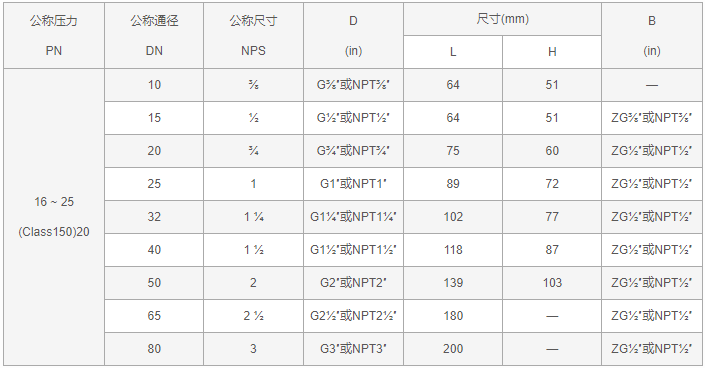 今晚十二生肖开什么号码开奖8月28