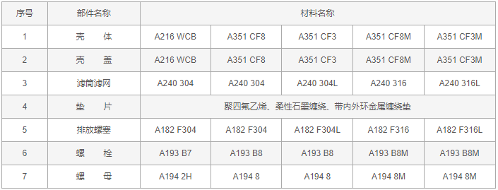 今晚十二生肖开什么号码开奖8月28