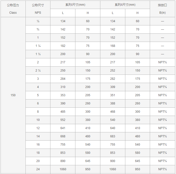 今晚十二生肖开什么号码开奖8月28