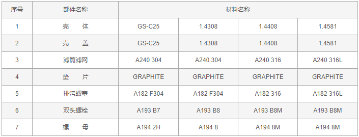 今晚十二生肖开什么号码开奖8月28