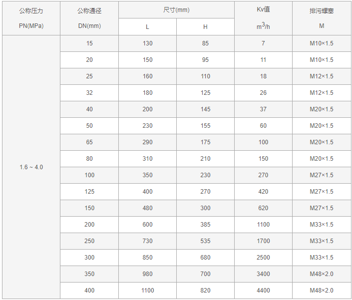 今晚十二生肖开什么号码开奖8月28