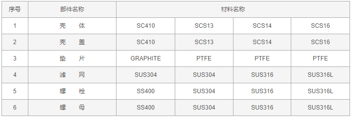 今晚十二生肖开什么号码开奖8月28