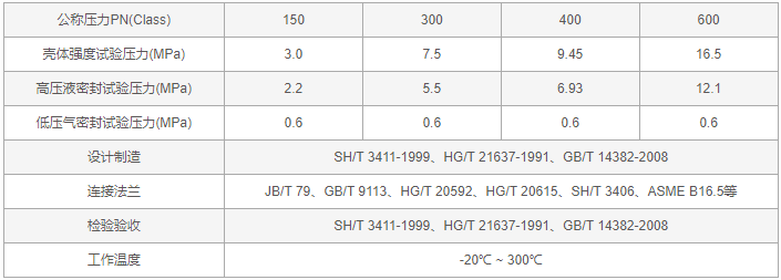 今晚十二生肖开什么号码开奖8月28