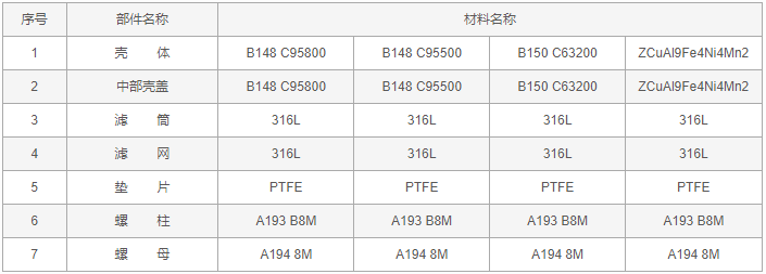 今晚十二生肖开什么号码开奖8月28