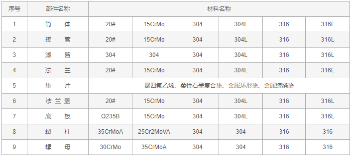 今晚十二生肖开什么号码开奖8月28