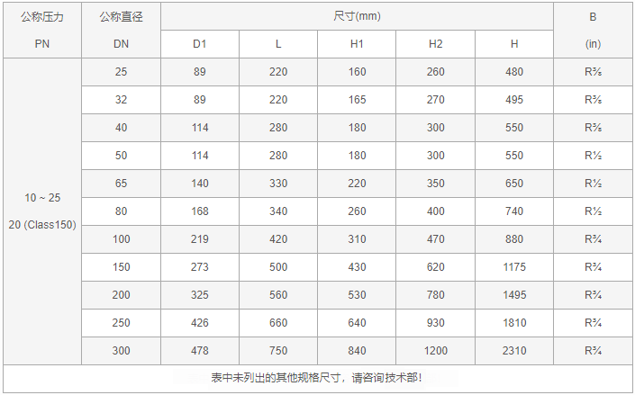 今晚十二生肖开什么号码开奖8月28