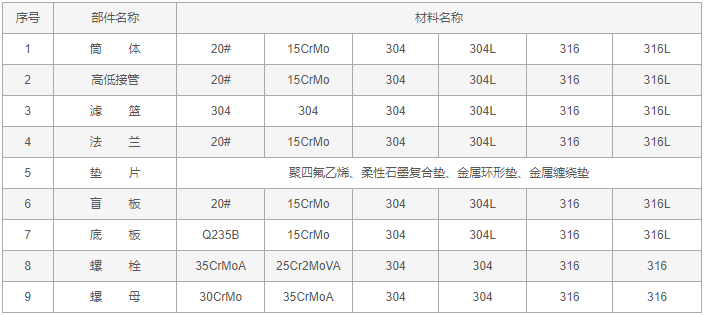 今晚十二生肖开什么号码开奖8月28