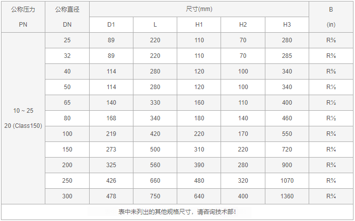 今晚十二生肖开什么号码开奖8月28