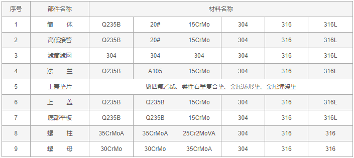 今晚十二生肖开什么号码开奖8月28