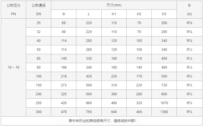 今晚十二生肖开什么号码开奖8月28