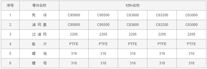 今晚十二生肖开什么号码开奖8月28