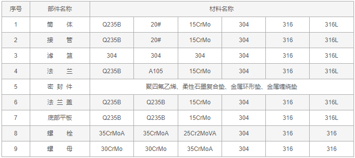 今晚十二生肖开什么号码开奖8月28