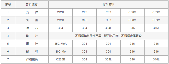 今晚十二生肖开什么号码开奖8月28