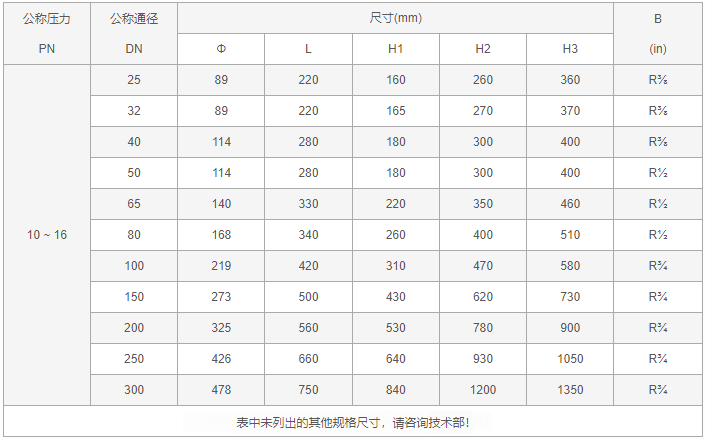 今晚十二生肖开什么号码开奖8月28