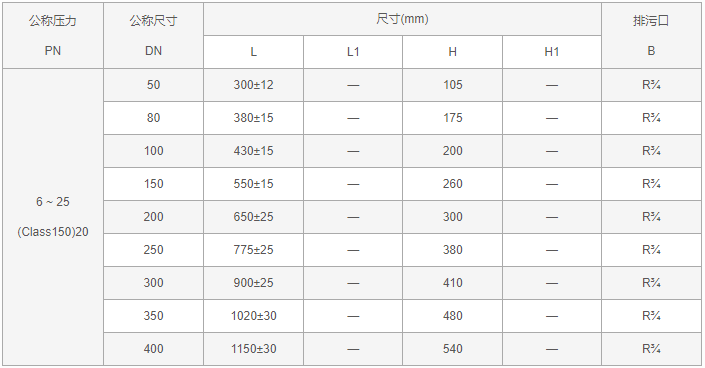 今晚十二生肖开什么号码开奖8月28