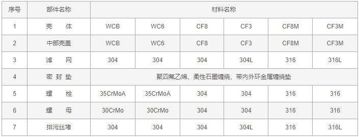 今晚十二生肖开什么号码开奖8月28