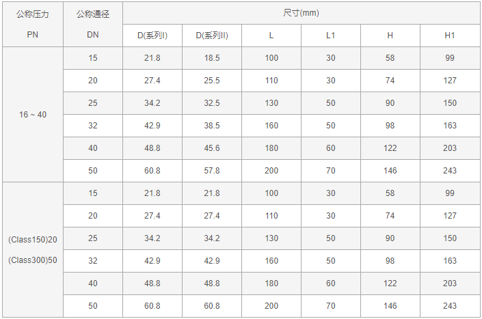 今晚十二生肖开什么号码开奖8月28