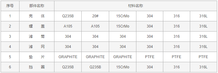 今晚十二生肖开什么号码开奖8月28