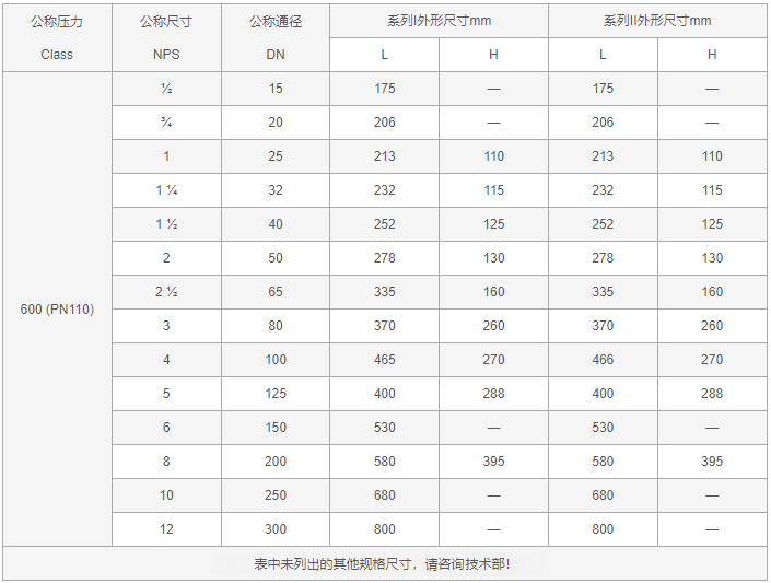 今晚十二生肖开什么号码开奖8月28