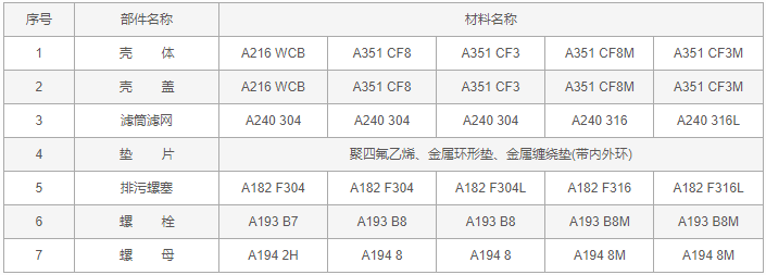 今晚十二生肖开什么号码开奖8月28