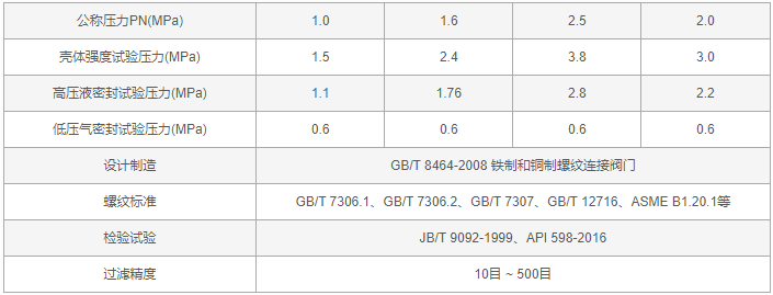 今晚十二生肖开什么号码开奖8月28