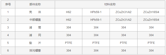 今晚十二生肖开什么号码开奖8月28