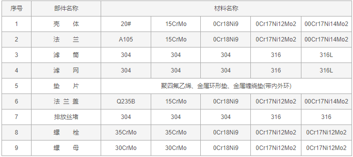 今晚十二生肖开什么号码开奖8月28