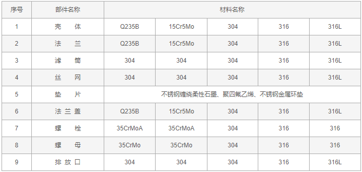 今晚十二生肖开什么号码开奖8月28