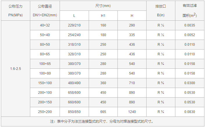 今晚十二生肖开什么号码开奖8月28