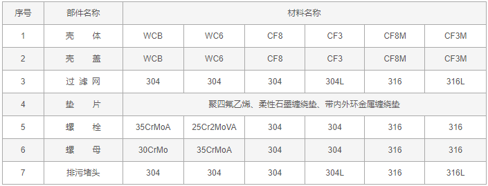 今晚十二生肖开什么号码开奖8月28