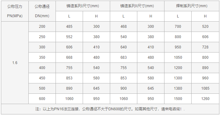 今晚十二生肖开什么号码开奖8月28