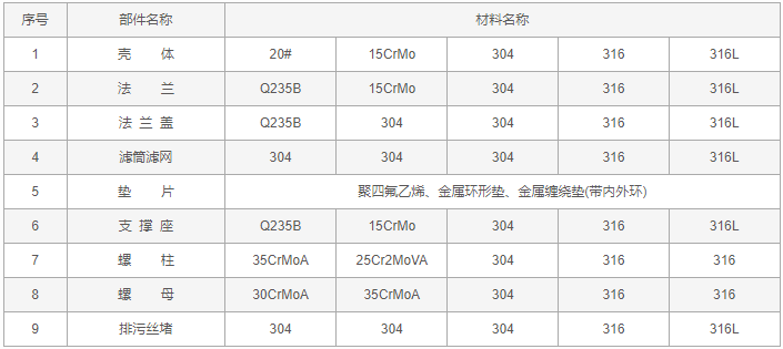 今晚十二生肖开什么号码开奖8月28