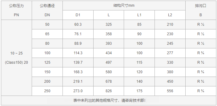 今晚十二生肖开什么号码开奖8月28