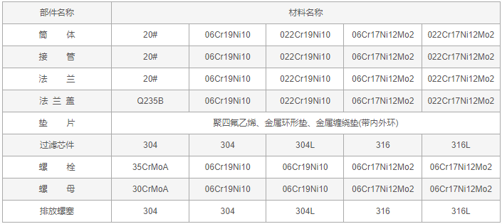 今晚十二生肖开什么号码开奖8月28