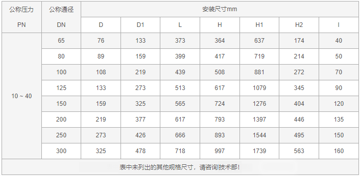 今晚十二生肖开什么号码开奖8月28