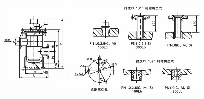 今晚十二生肖开什么号码开奖8月28