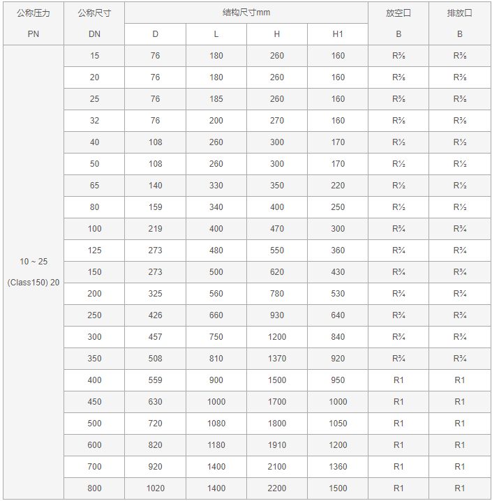 今晚十二生肖开什么号码开奖8月28