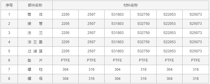 今晚十二生肖开什么号码开奖8月28