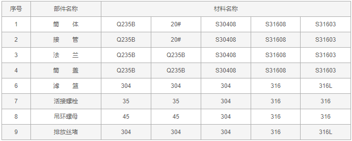 今晚十二生肖开什么号码开奖8月28