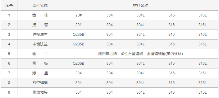 今晚十二生肖开什么号码开奖8月28