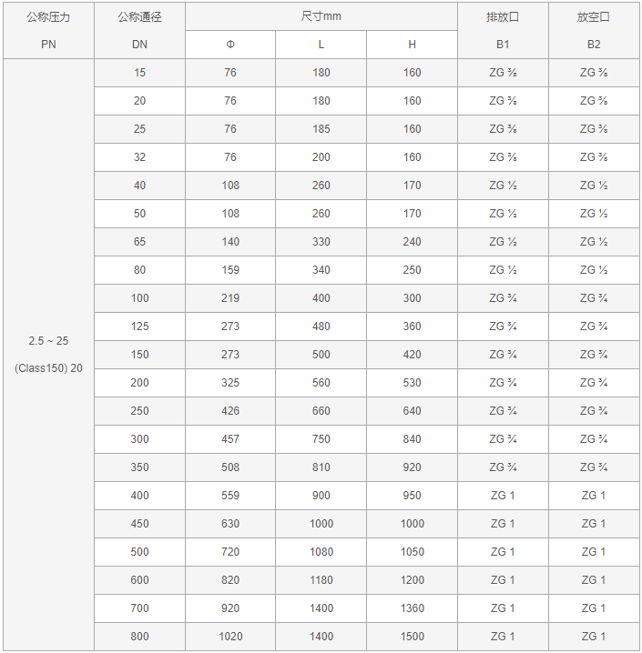 今晚十二生肖开什么号码开奖8月28