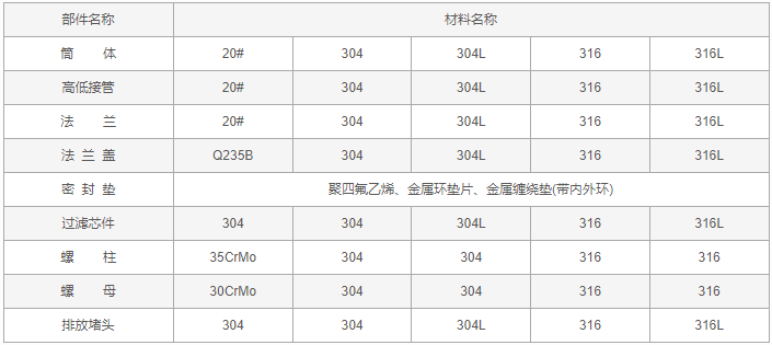 今晚十二生肖开什么号码开奖8月28