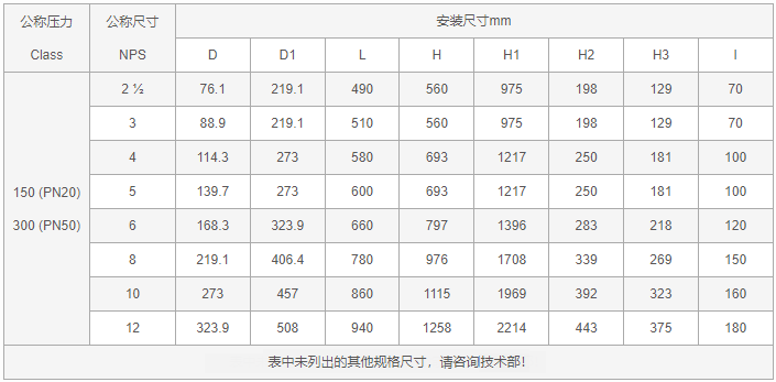 今晚十二生肖开什么号码开奖8月28